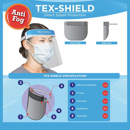 TEXSHIELD Direct Splash Protection